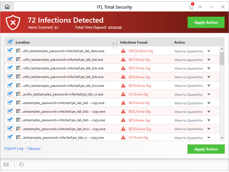 ITL Total Security